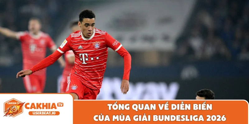 Tổng quan về diễn biến của mùa giải Bundesliga 2026